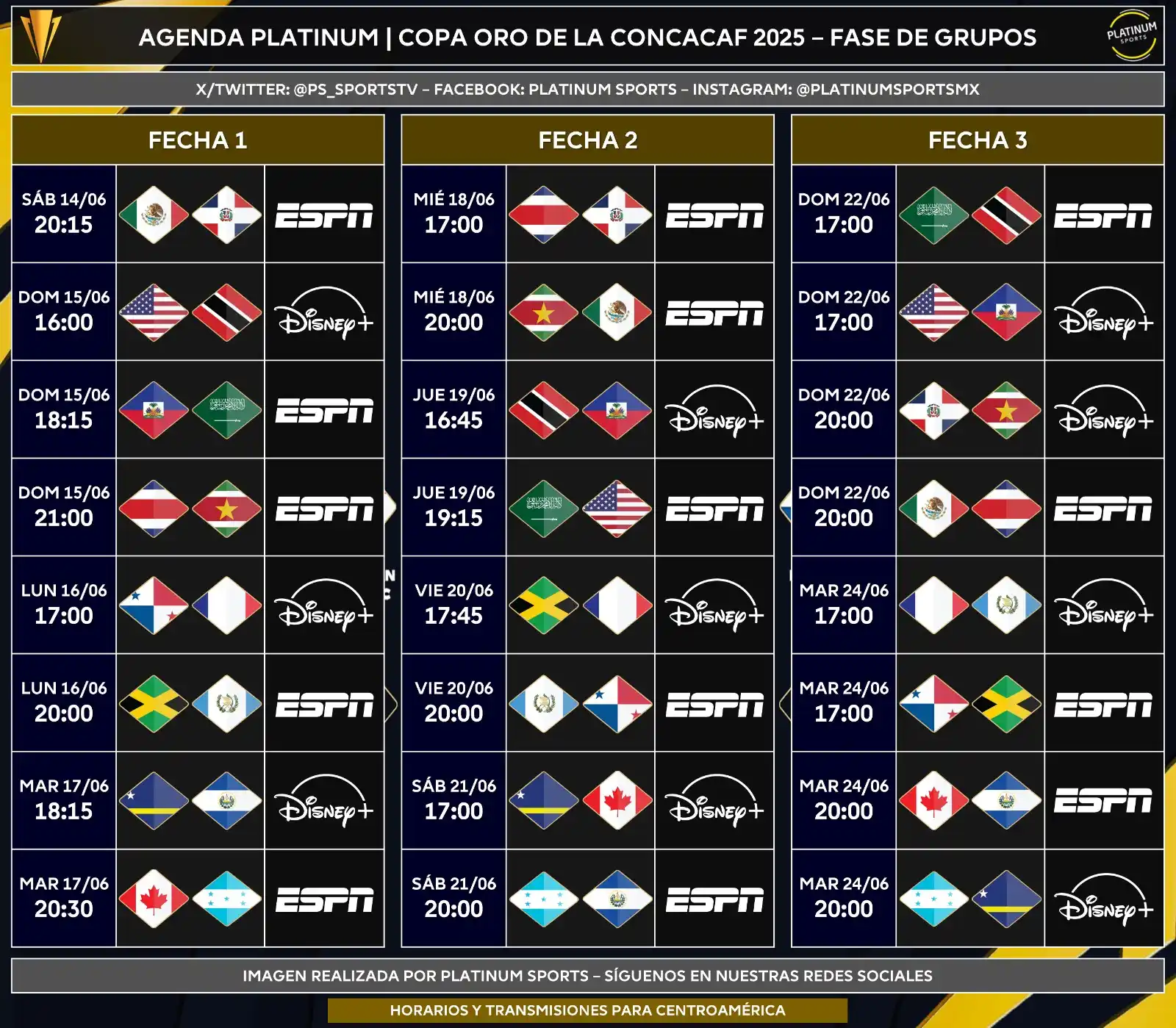 Image from PLATINUM Sports: ¡CALENDARIO DE COPA ORO 2025 PARA CENTROAMÉRICA!  ⚽️ <a class="text-bl...