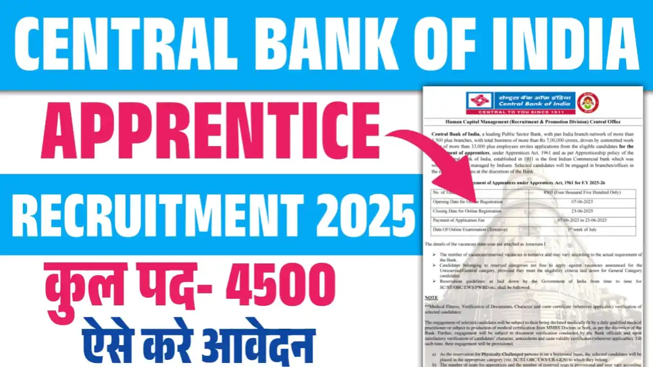 Image from Raj helps (Rajhelps.iN): ✅Central Bank of India Apprentice Recruitment 2025 – सेंट्रल बैंक में ...