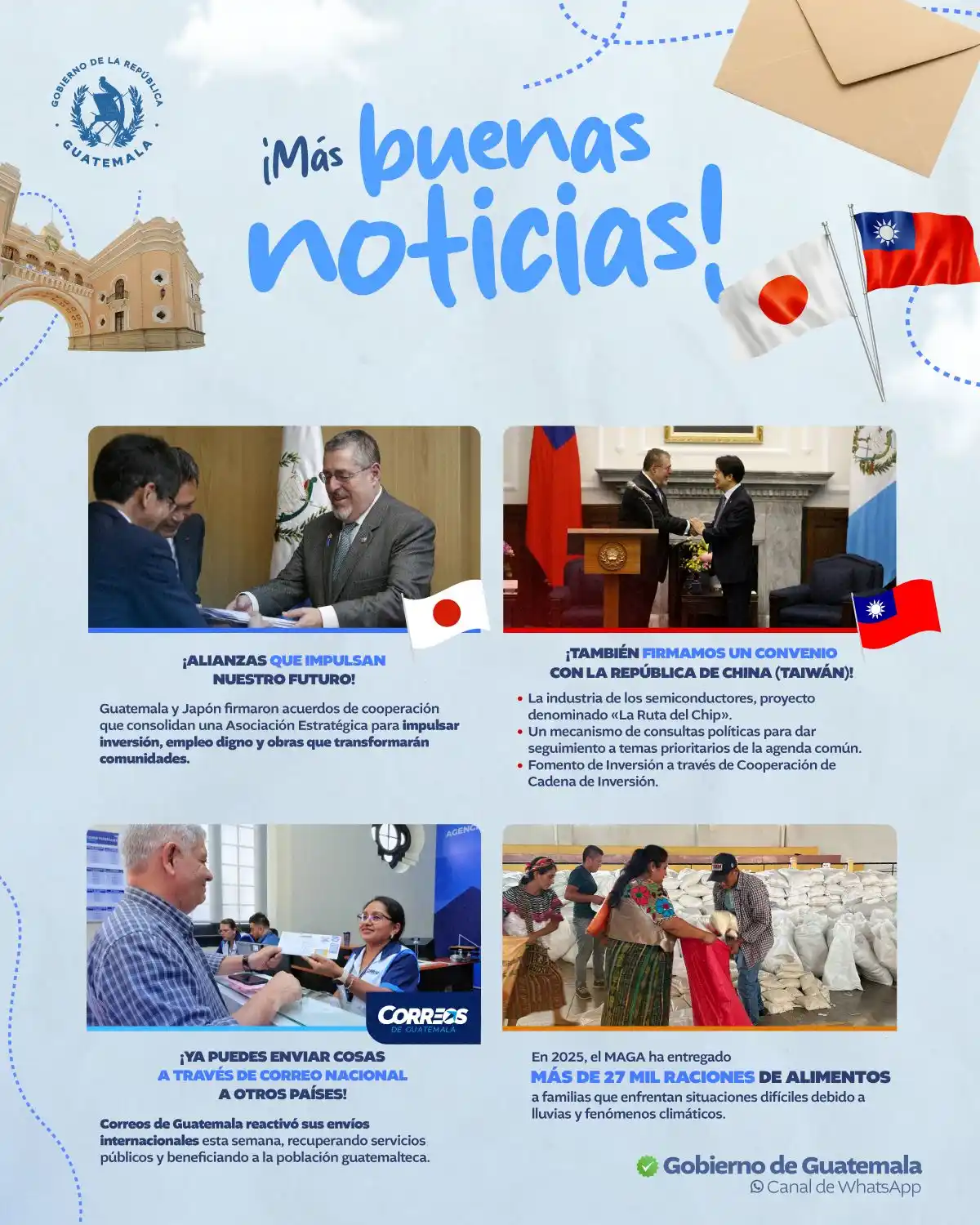 Gobierno de Guatemala post