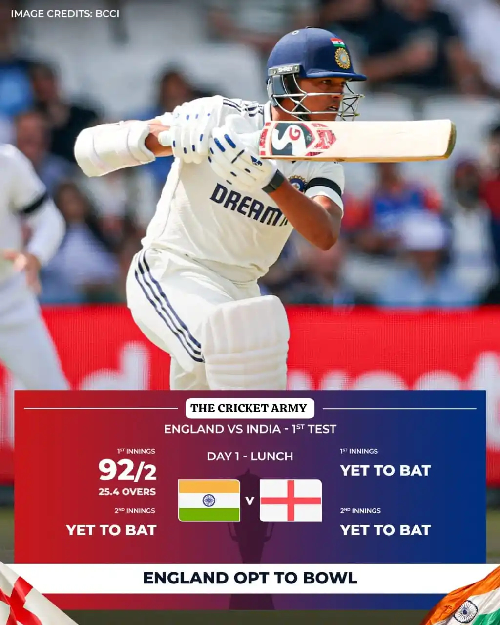 Image from THE CRICKET ARMY: 𝐃𝐀𝐘 𝟏: 𝐋𝐔𝐍𝐂𝐇 𝐁𝐑𝐄𝐀𝐊 🍴  *England bounce back with two qui...