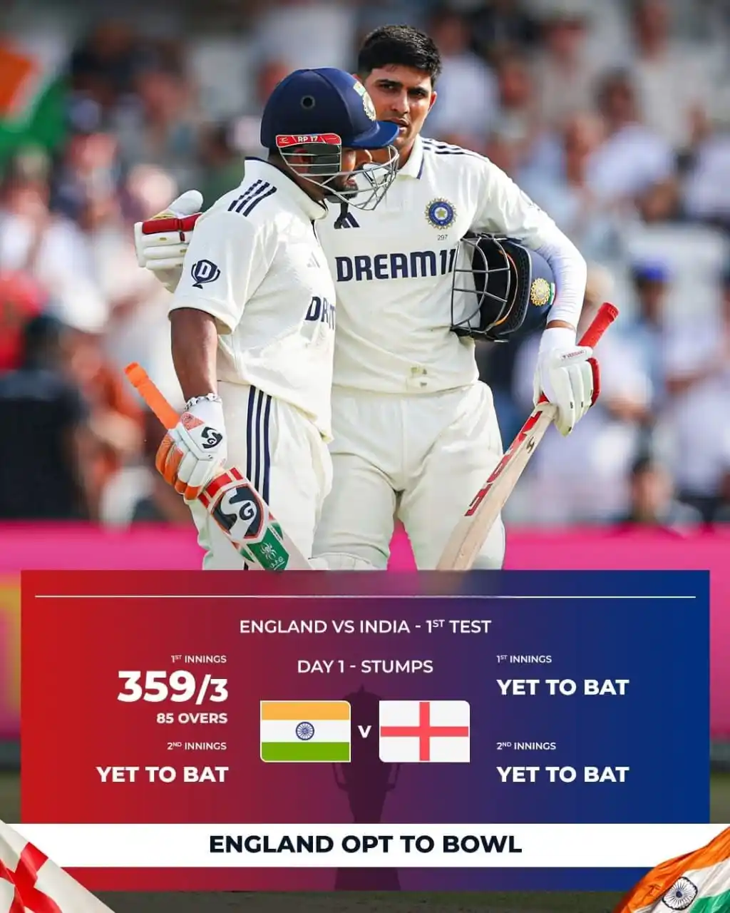 Image from THE CRICKET ARMY: ๐๐๐ ๐: ๐๐๐๐๐๐ *Team India's domination in Leeds! ๐ฎ๐ณ* *T...