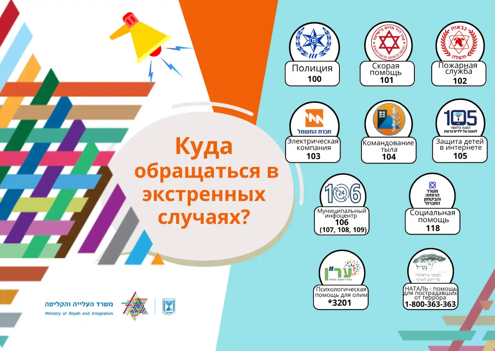 Министерство алии и интеграции post