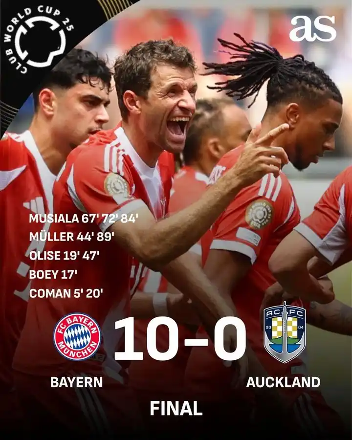 Image from Diario AS: 😱 ¡El Bayern debuta el Mundial endosándole 10 goles a un Auckland ren...