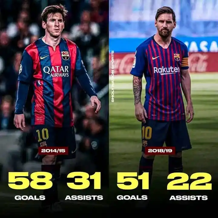 Image from FIFA CLUB WORD CUP ✅: 📝 Estas dos versiones de Lionel Messi son claramente imparables:  ✅ 2...