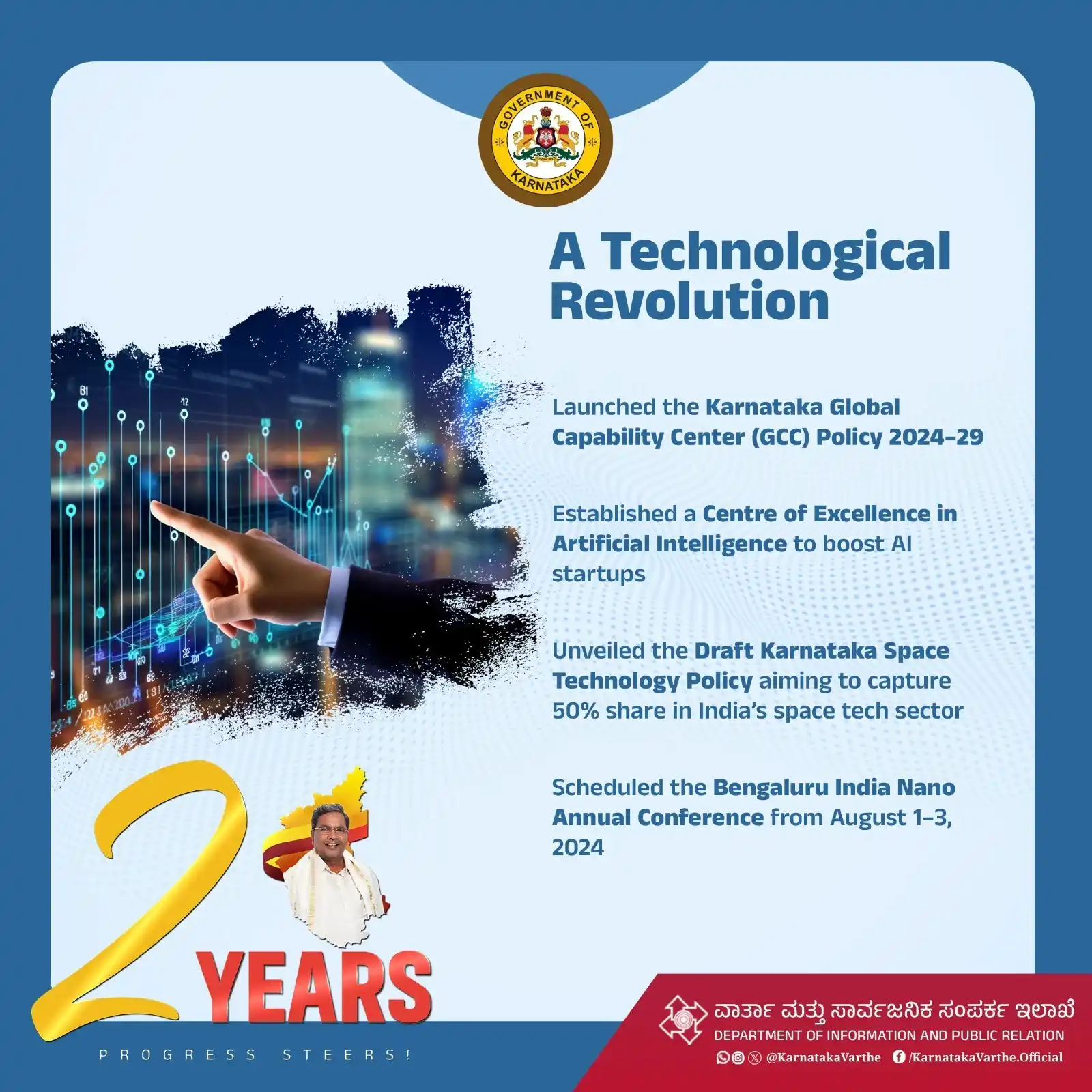Image from Chief Minister Of Karnataka: From AI to space tech, Karnataka isn’t just keeping up — we’re leading...