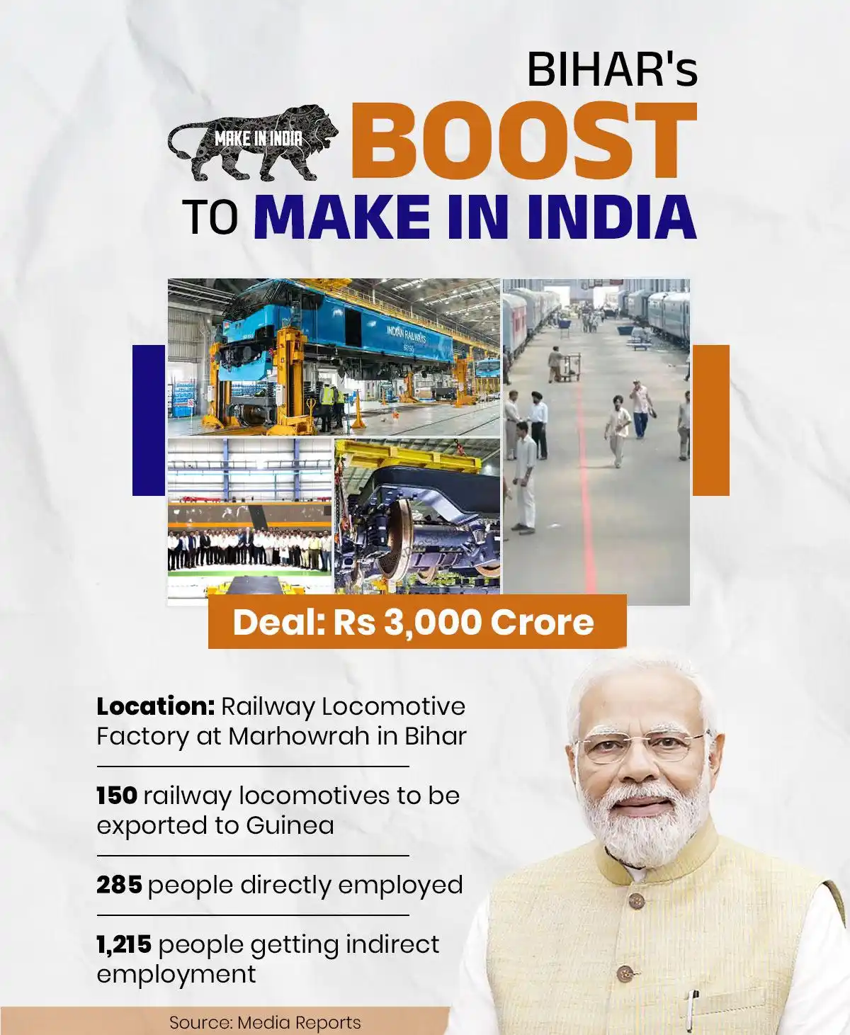 Image from Bharatiya Janata Party | BJP | भारतीय जनता पार्टी: From Bihar to Guinea, Africa..🇮🇳🌍🚂 Locomotives manufactured in Bi...