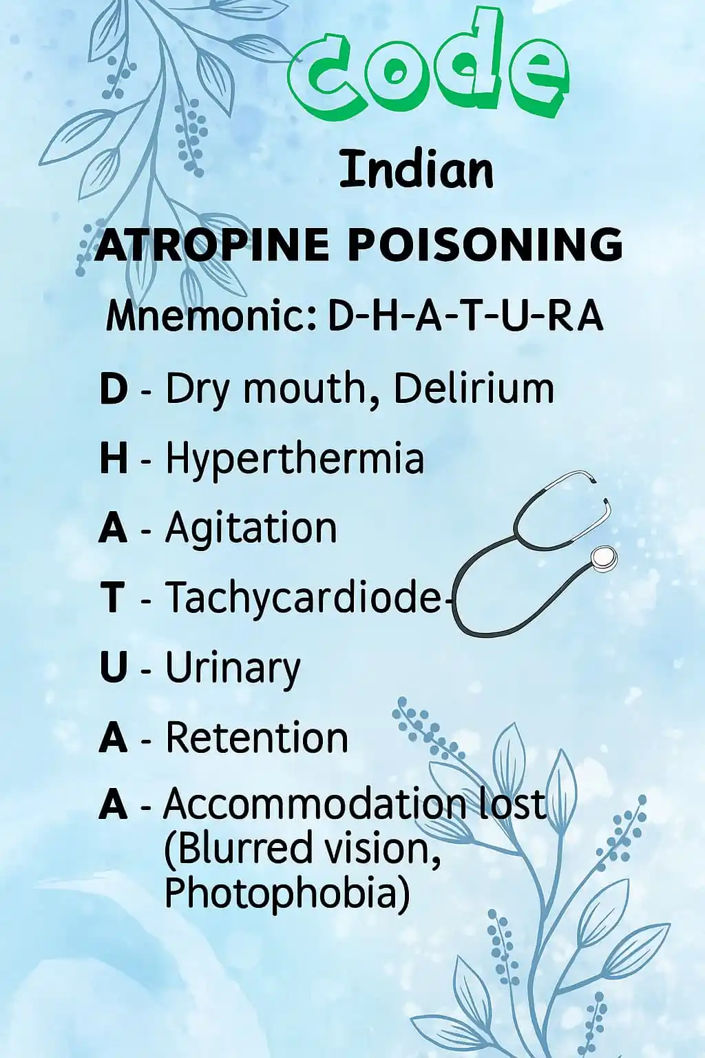 NEET-PG 2025 ✅⚕️🏥👩‍⚕️👨‍⚕️🚑©️ post