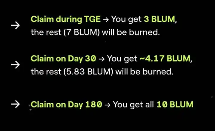 Image from Wagmi_zone: ⏫ How is your $BLUM airdrop level set? It’s based on your overall per...