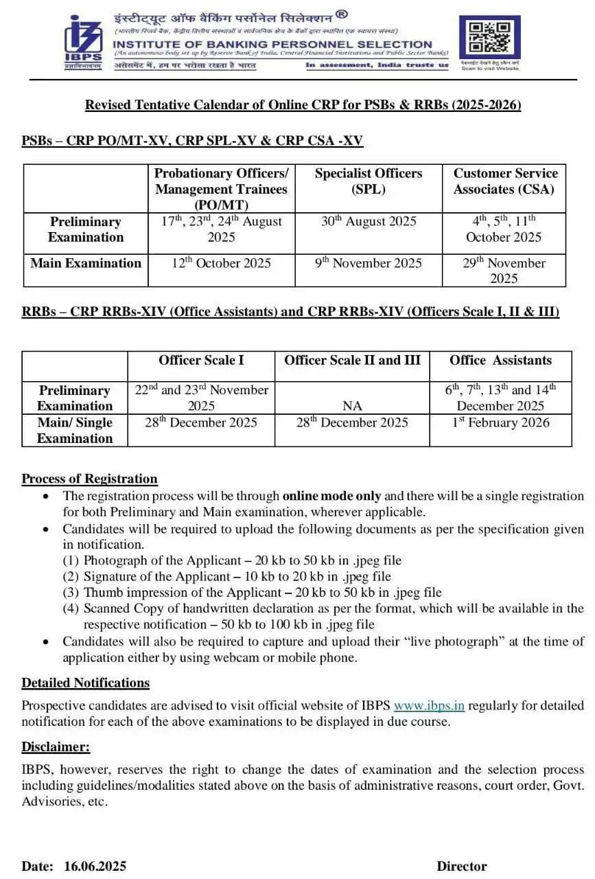 Naukri Updates | सरकारी नोकरी post
