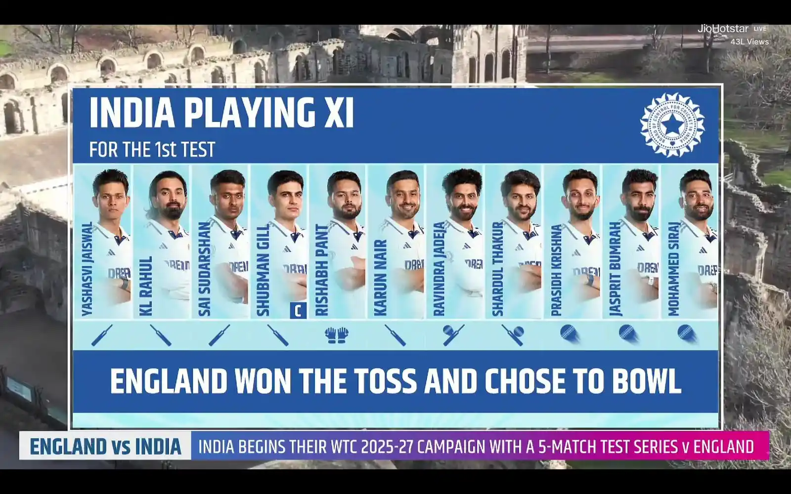 Image from THE CRICKET ARMY: *🇮🇳INDIA'S PLAYING XI:*   Yashasvi Jaiswal, KL Rahul, Sai Sudarshan,...