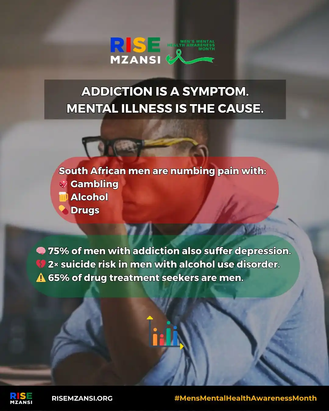 Image from RISE Mzansi: June marks Men’s Mental Health Awareness Month in South Africa. Men a...