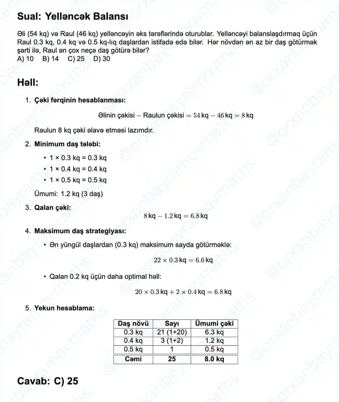 Image from Orxan Bayramov Maths ✅: ✅ Lisey və Gimnaziyalara Qəbul ilə bağlı ən vacib məlumatlar, nümunə s...