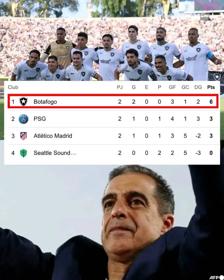 Image from FIFA CLUB WORD CUP ✅: ¡¡LO QUE NUNCA PENSASTE VER EN TODA TU VIDA!!  No es una broma, no es ...