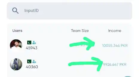 Image from Technical Jalees: MashaAllah congratulations team member NY 10000 PKR ki earning kar li ...