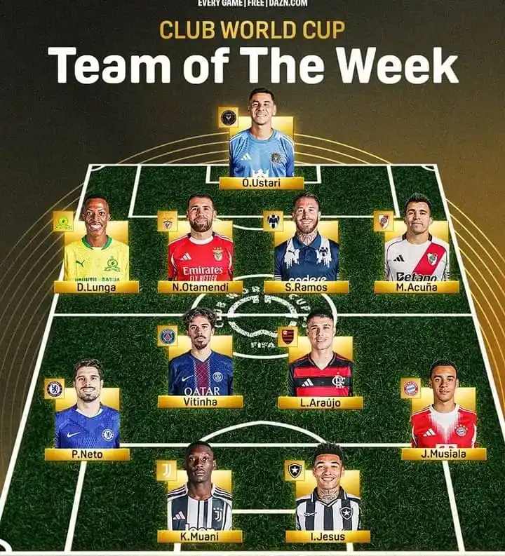 Image from FIFA CLUB WORD CUP ✅: 🚨 Oficial | El once ideal de la primera fecha del Mundial de Clubes 2...