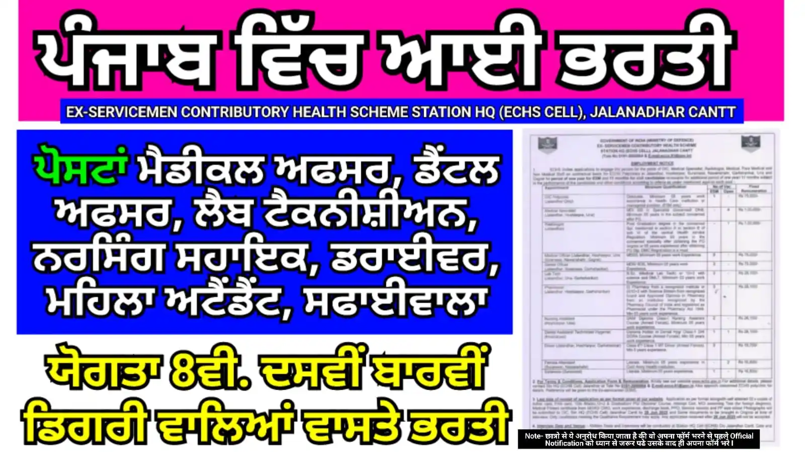 Image from Punjab Job News: 👉🏻 `ਪੰਜਾਬ ਵਿੱਚ ਆਈ ਭਰਤੀ`   👉🏻 `ਪੋਸਟਾਂ` ਮੈਡੀਕਲ ਅਫਸਰ, ਡੈਂਟਲ ਅਫਸਰ, ਲੈਬ...