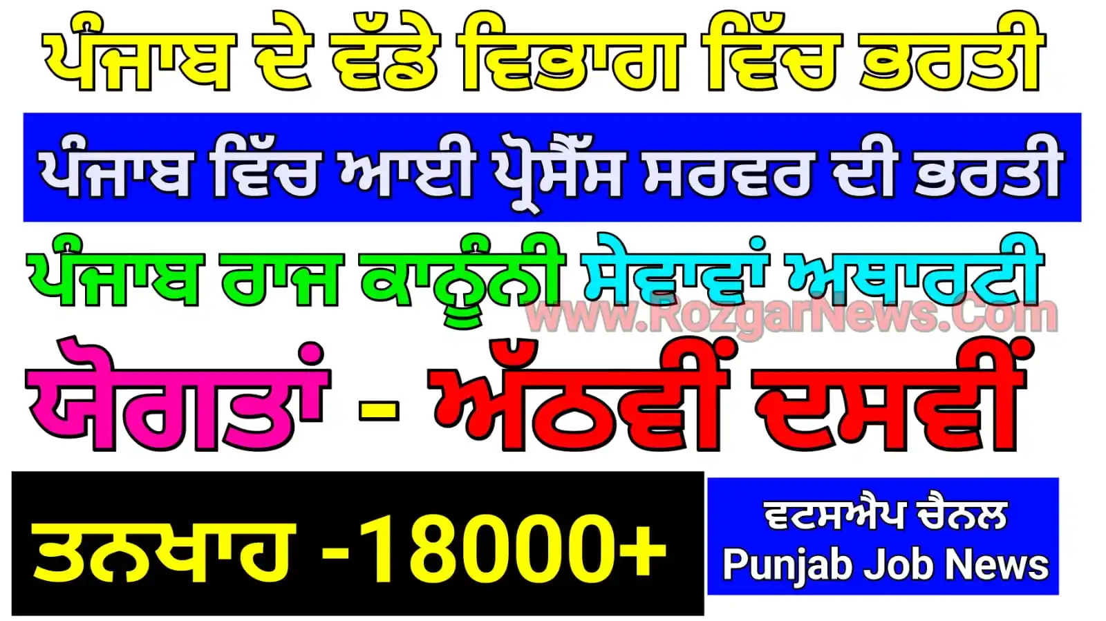 Image from Punjab Job News: 👉🏻 *ਪੰਜਾਬ ਵਿੱਚ ਆਈ ਪ੍ਰੋਸੈੱਸ ਸਰਵਰ ਦੀ ਭਰਤੀ* 👉🏻Punjab Pulsa Process ...
