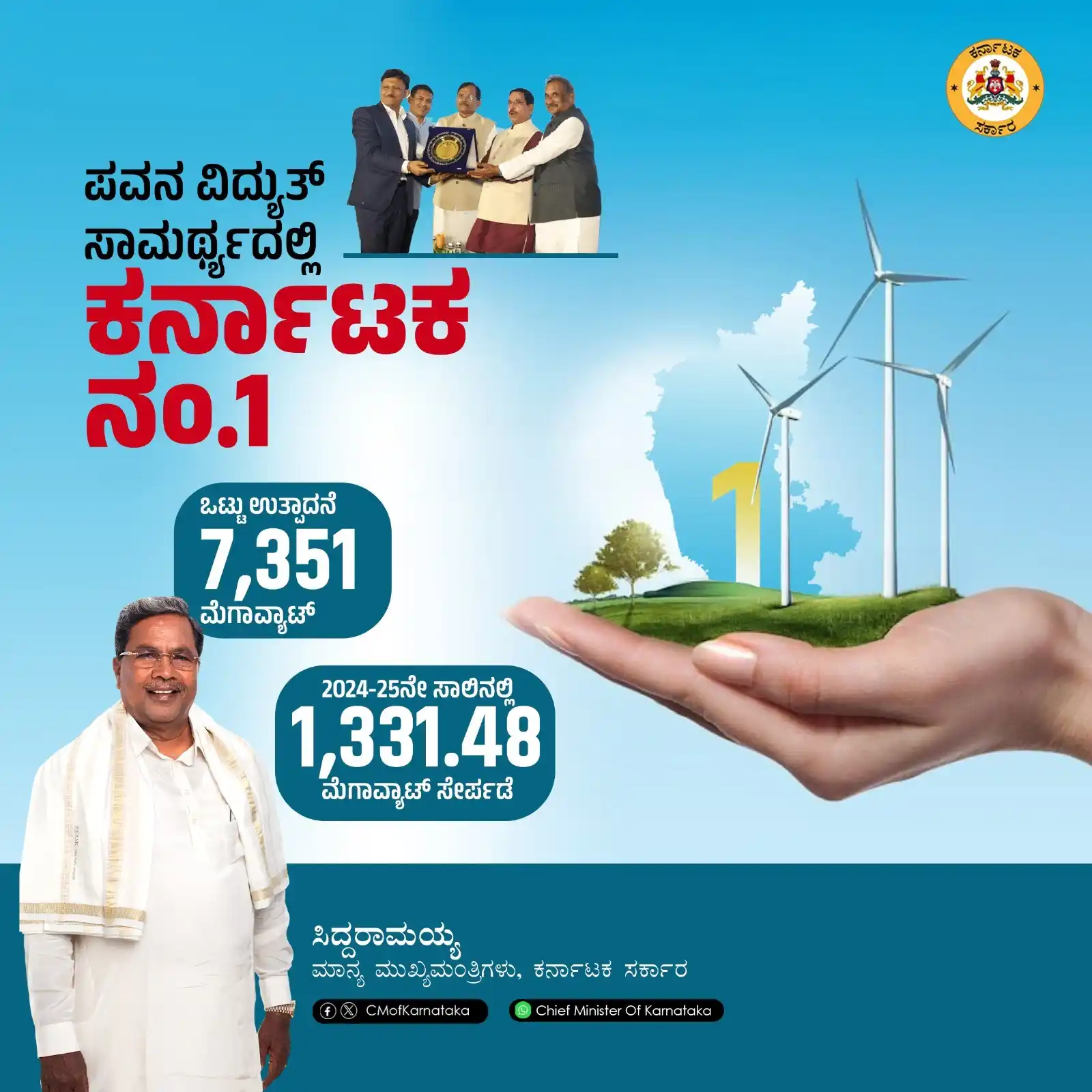 Image from Chief Minister Of Karnataka: ಪವನ ವಿದ್ಯುತ್ ಸಾಮರ್ಥ್ಯದಲ್ಲಿ ಕರ್ನಾಟಕವು ನಂ.1 ಸ್ಥಾನಕ್ಕೇರಿದ್ದು, ಈ ಸಾಧನೆಯು ...