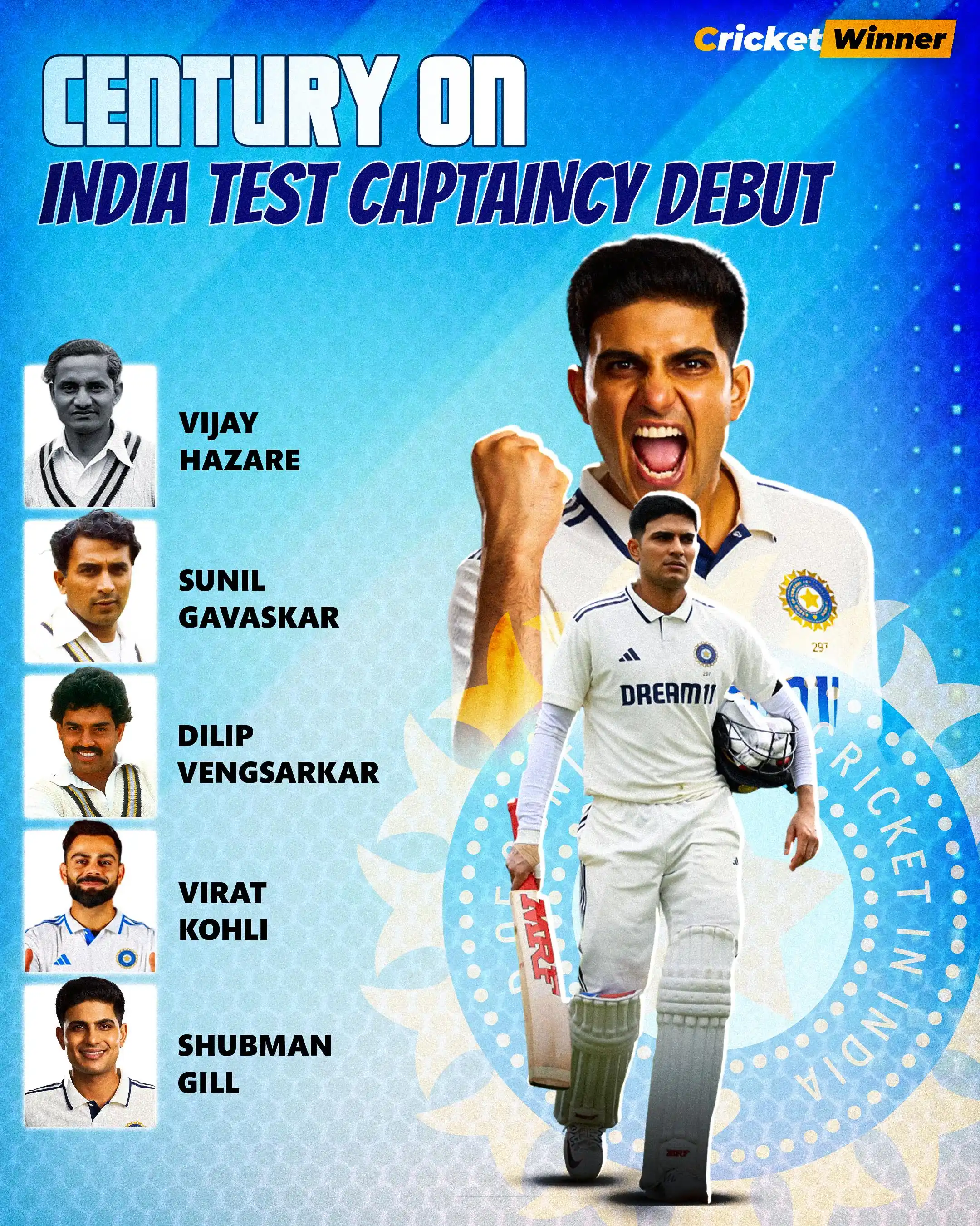 Image from Cricket Winner: Shubman Gill joins the India Legends 🙌...