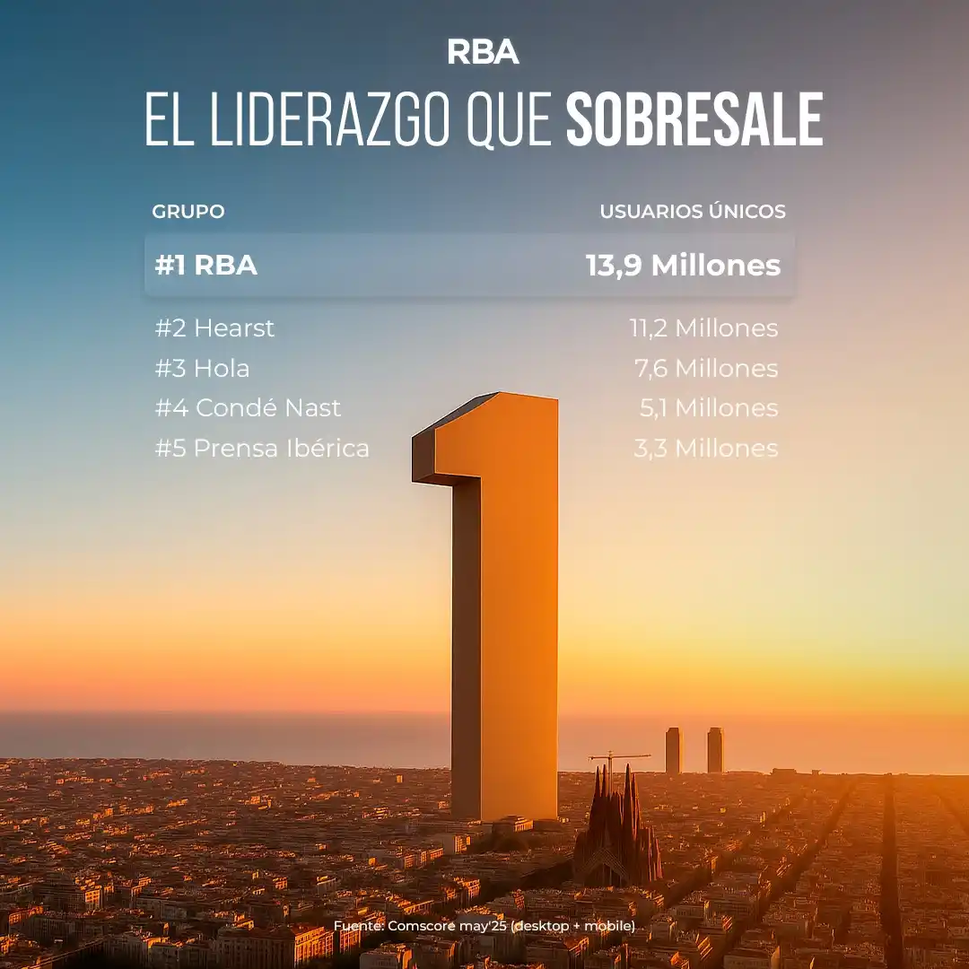 Image from Historia National Geographic: 🏆 Somos el grupo editorial líder con *13,9 millones de usuarios único...