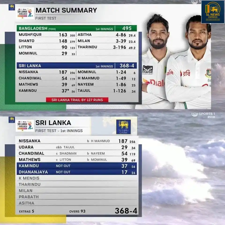 Image from SL NEWS EXPRESS (The Independent Media): *🔴 SPORTS ALERT* ```(19.06.2025)```  *📌Sri Lanka reached 368/4 at st...
