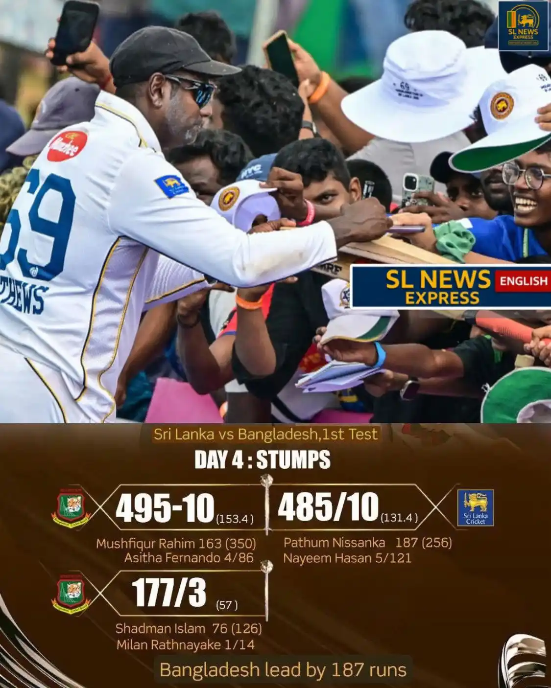 Image from SL NEWS EXPRESS (The Independent Media): *🔴 SPORTS ALERT* ```(20.06.2025)``` *📌Sri Lanka were bowled out for...