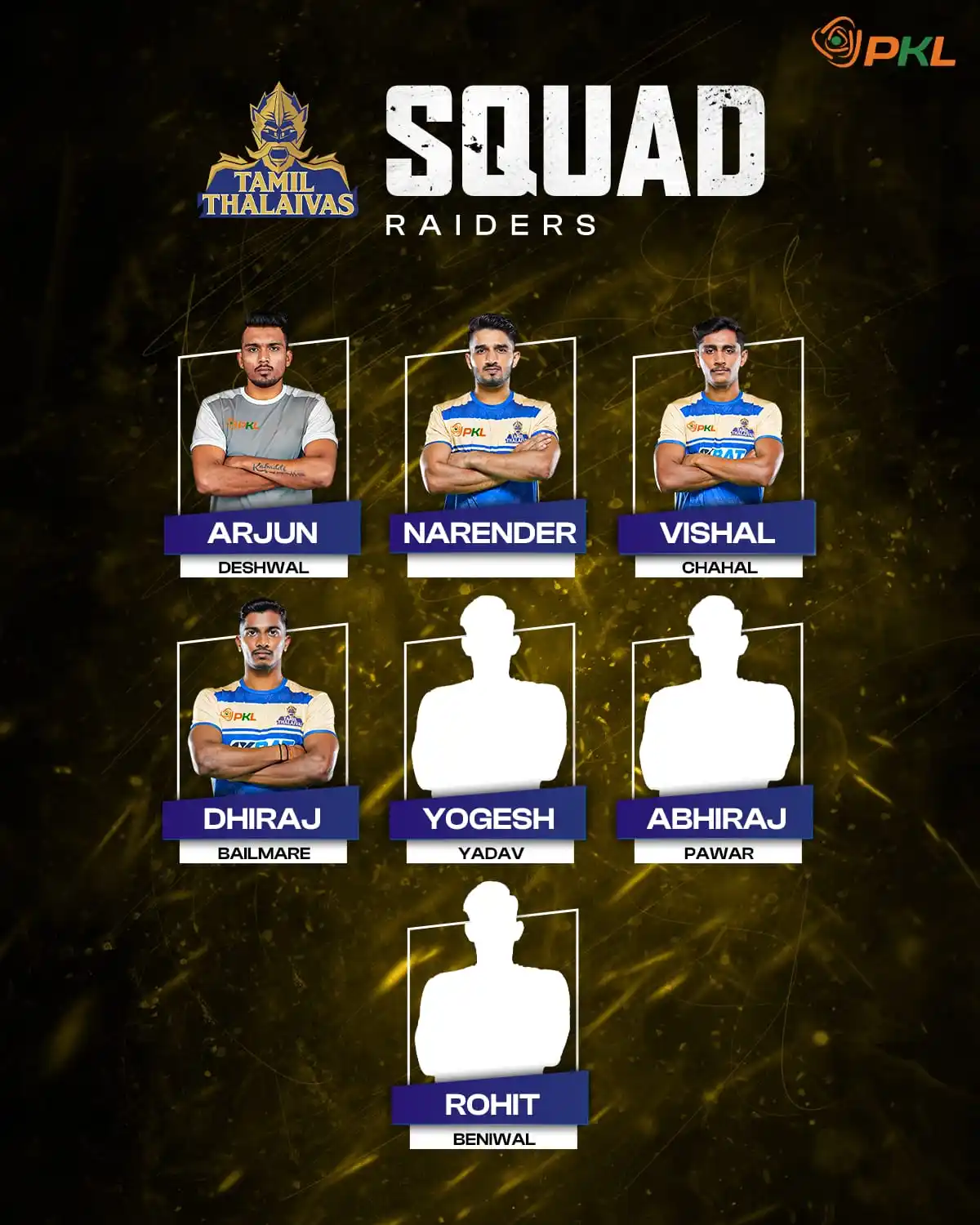 Image from Pro Kabaddi League: *The Thalaivas’ blockbuster cast for <a class="text-blue-500 hover:und...