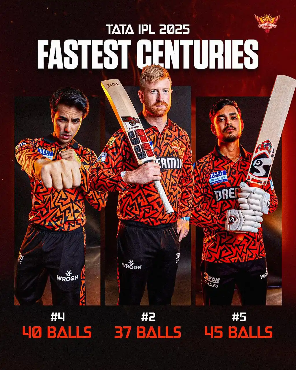 Image from Sunrisers Hyderabad: These three lit it up with some fearless hitting 🔥 <a class="text-bl...