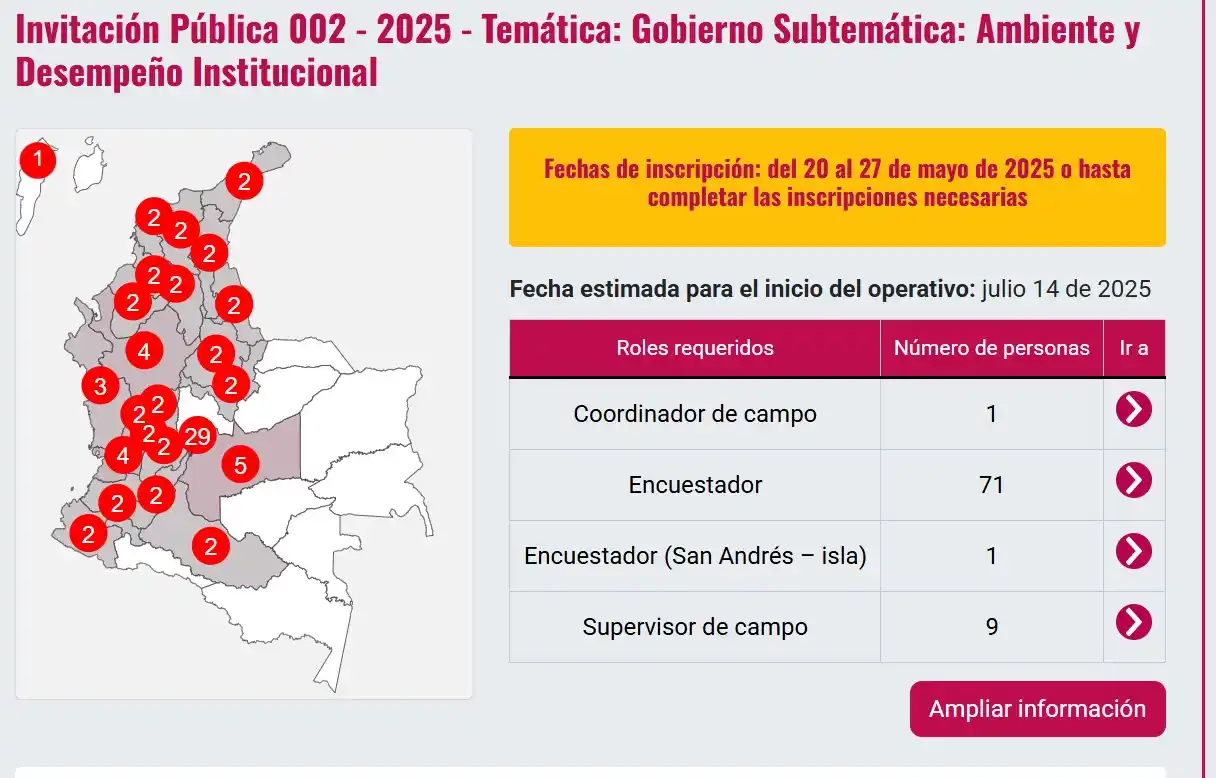 TicTelco post
