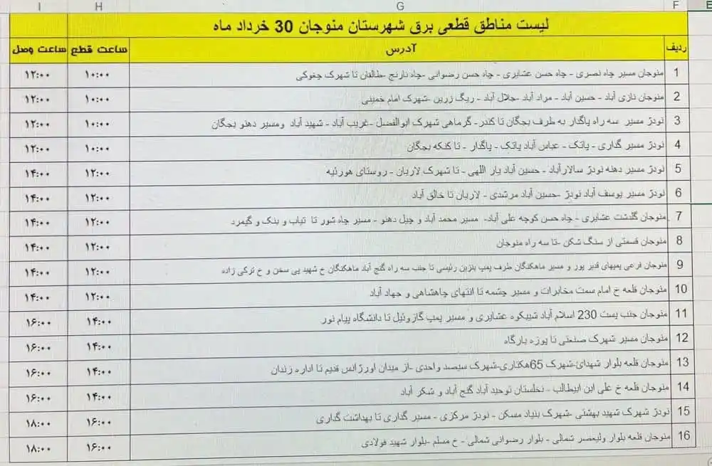 Image from کانال خبری کهنوجیها: ⭕️خاموشی مدیریت بار شهرستان منوجان مورخ ۳۰خردادماه ۱۴۰۴  https://whats...