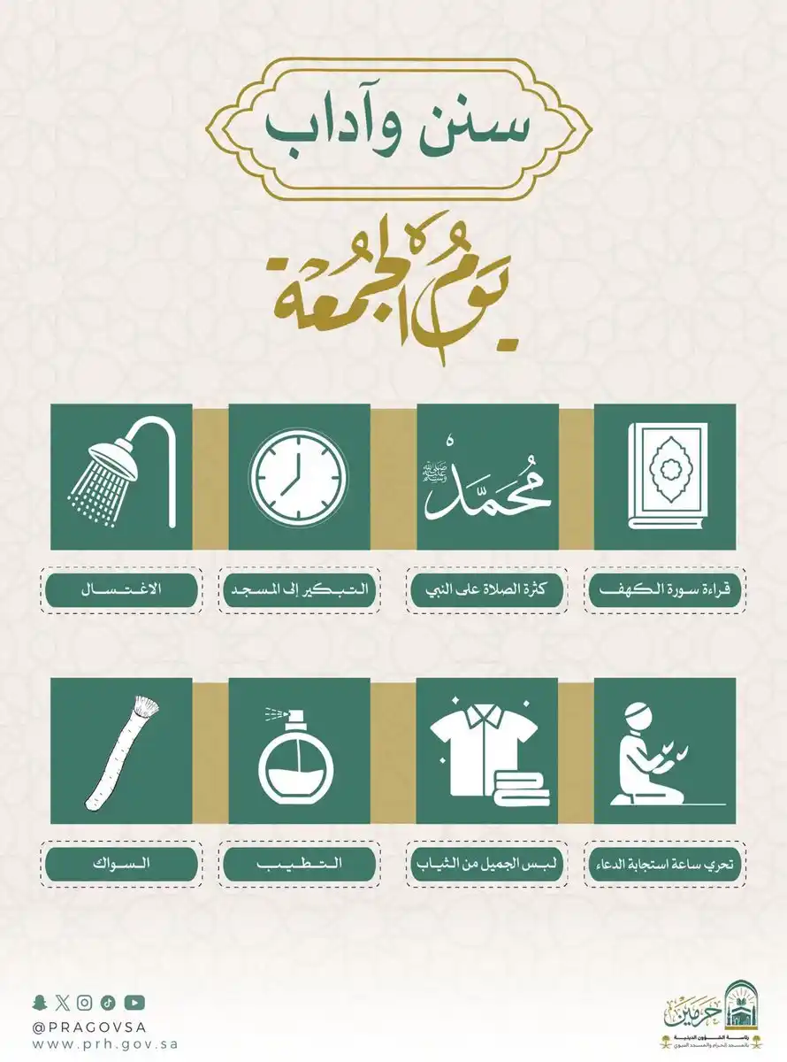 Image from القرآن الكريم Surah Quran: سنن و آداب يوم الجمعة...