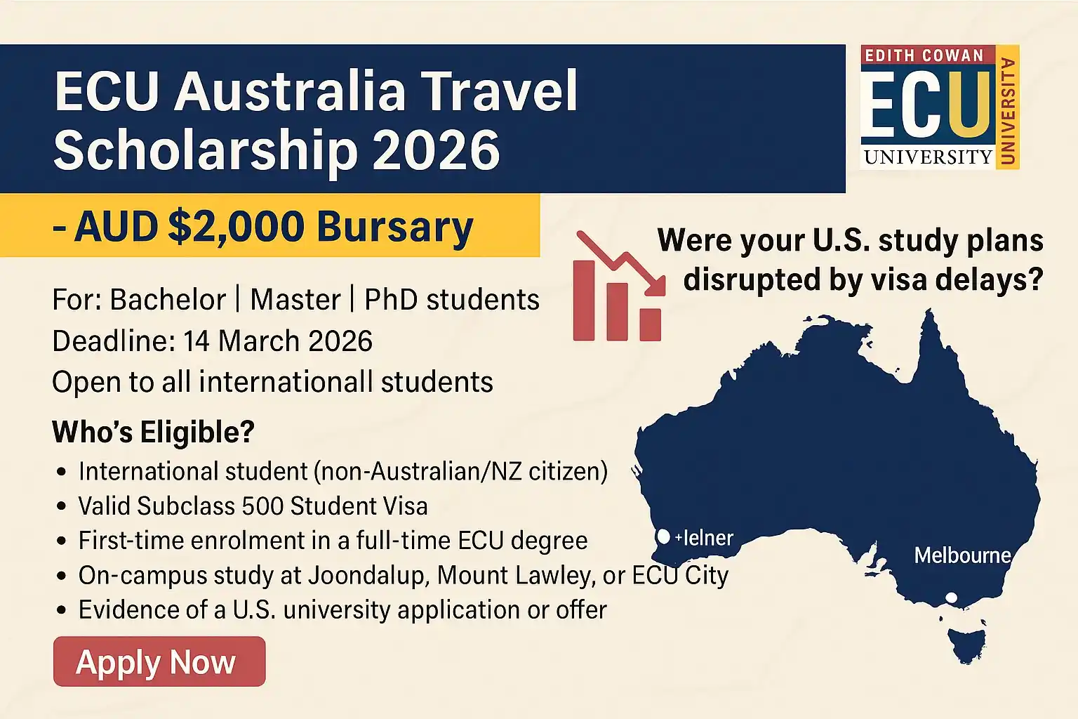 Image from Study Abroad Bulletin University Living : Visa delays derailed your U.S. dreams? Australia’s got your back! ECU ...