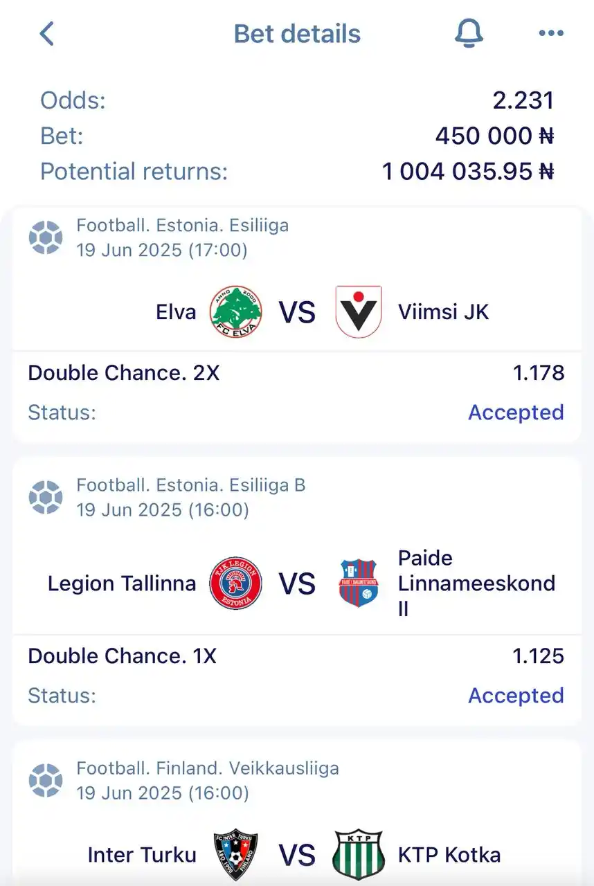 Image from Free Football Prediction Site: AccuratePredict Tip 1 ⚽️ Date: 19/06/2025 League: Estonia Esiliiga Mat...