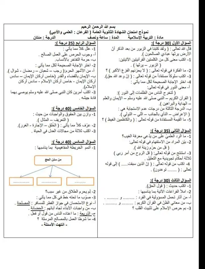 بكالوريا 2025 post