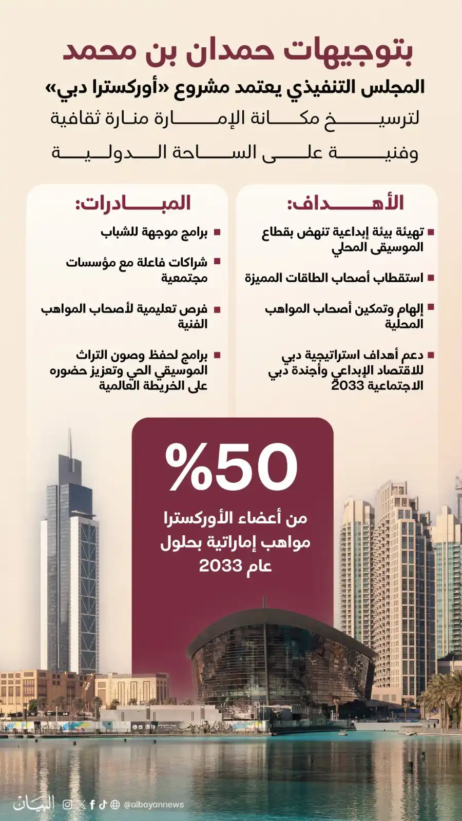 Image from صحيفة البيان: *بتوجيهات حمدان بن محمد.. المجلس التنفيذي يعتمد «أوركسترا دبي» لترسيخ ...