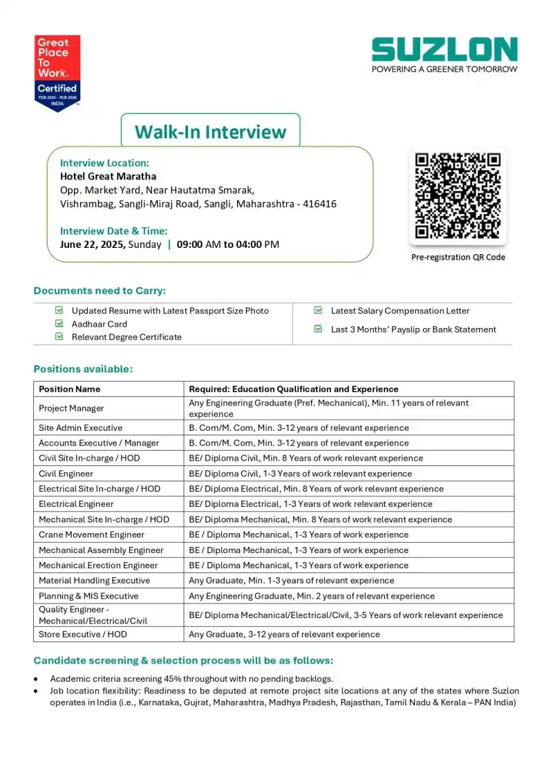 Image from Walk-In Interview Jobs & Careers: 🌍 Join Suzlon Group’s Walk-in Drive – Be a Part of the Green Energy R...