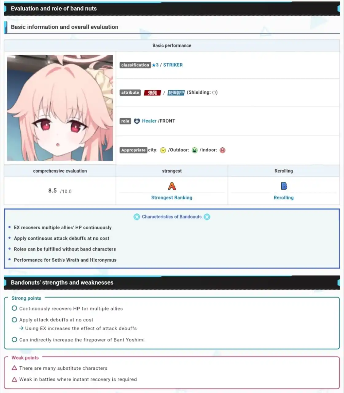 Image from Blue Archive Indonesia: *[New Student Perfomance Evaluation by Kamigame]*  Yutori Natsu (Band)...