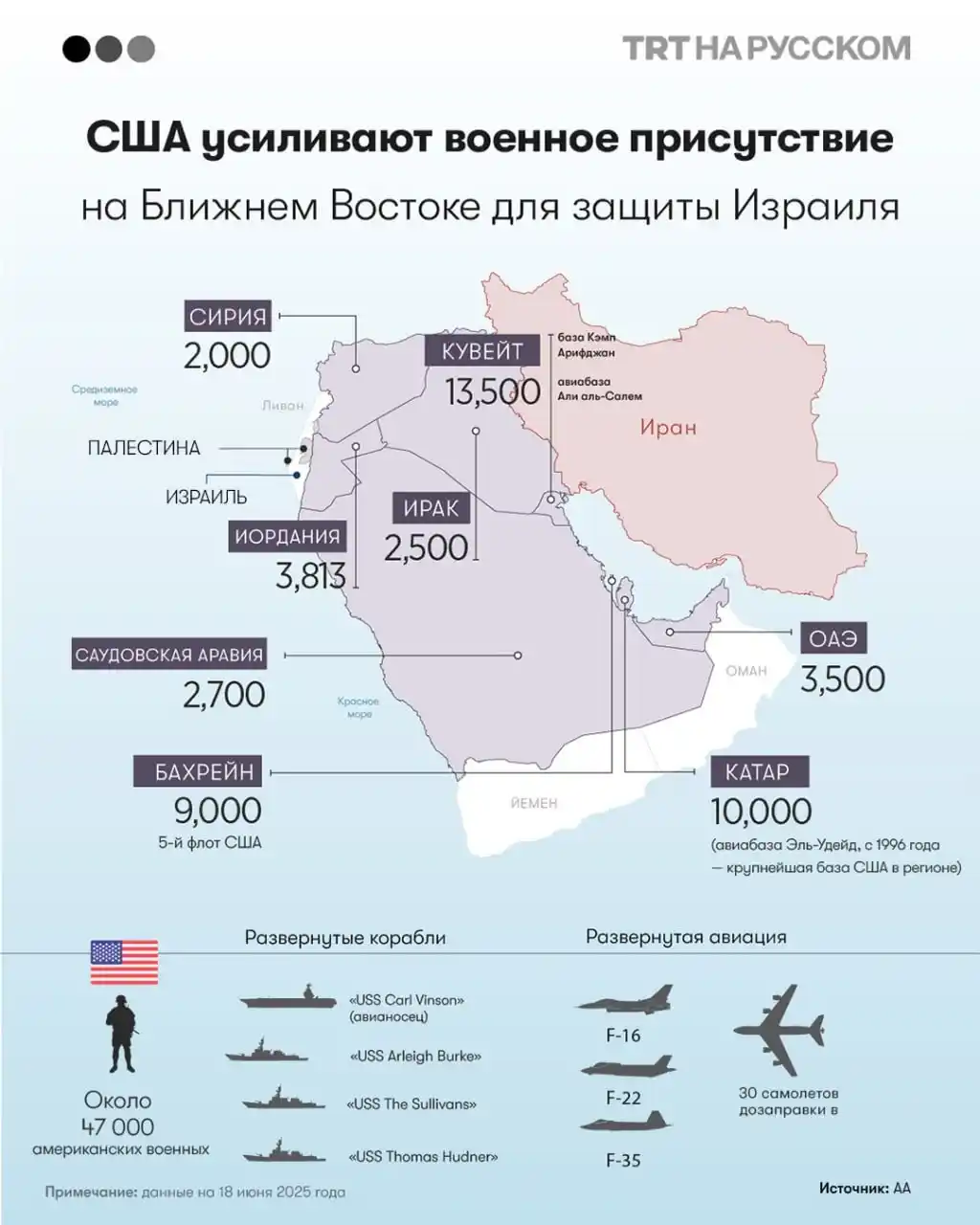 Image from TRT НА РУССКОМ: 🇺🇸🇮🇷 США наращивают свою военную мощь в регионе, поддерживая Израи...