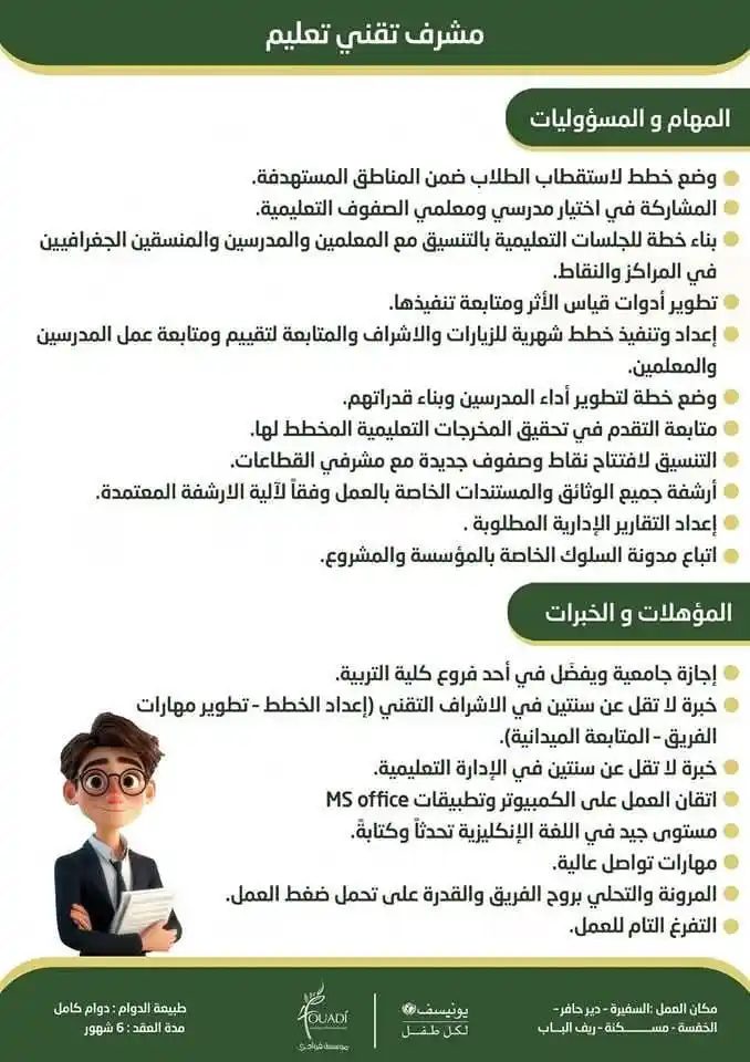 Image from Find Job: إعلان شاغر وظيفي  مشرف تقني تعليم تعلن مؤسسة فؤادي عن رغبتها بتعيين مش...