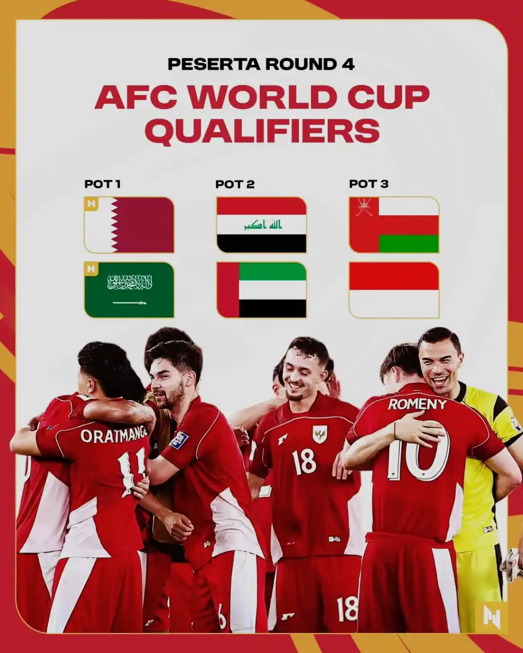 Image from 𝐓𝐢𝐦𝐧𝐚𝐬𝐔𝐩𝐝𝐚𝐭𝐞: AFC dan FIFA memutuskan bahwa Arab Saudi dan Qatar akan menjadi tuan r...