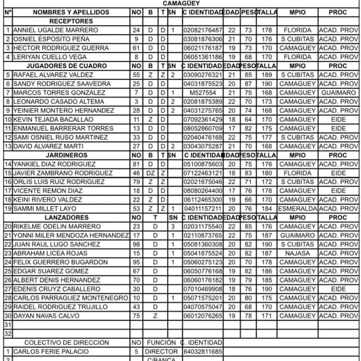 Beisbol Total - Radio Rebelde post