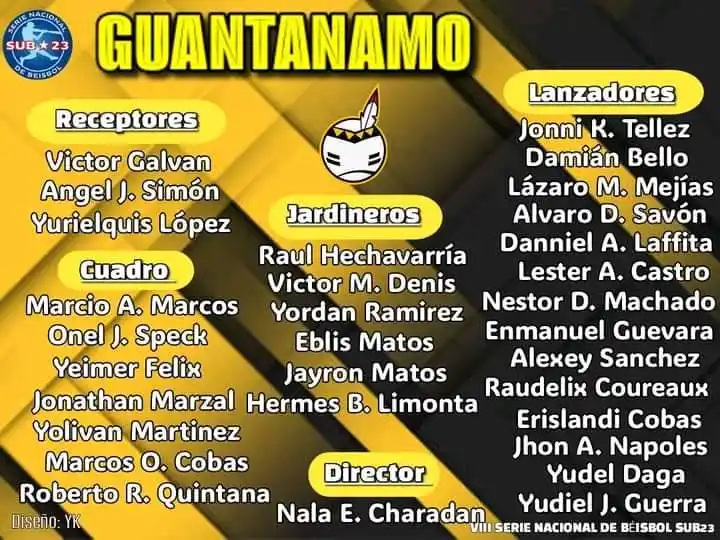 Image from Beisbol Total - Radio Rebelde: 𝗘𝗤𝗨𝗜𝗣𝗢 𝗗𝗘 𝗚𝗨𝗔𝗡𝗧𝗔𝗡𝗔𝗠𝗢 𝗦𝗨𝗕 𝟮𝟯  Ya es oficial la n...