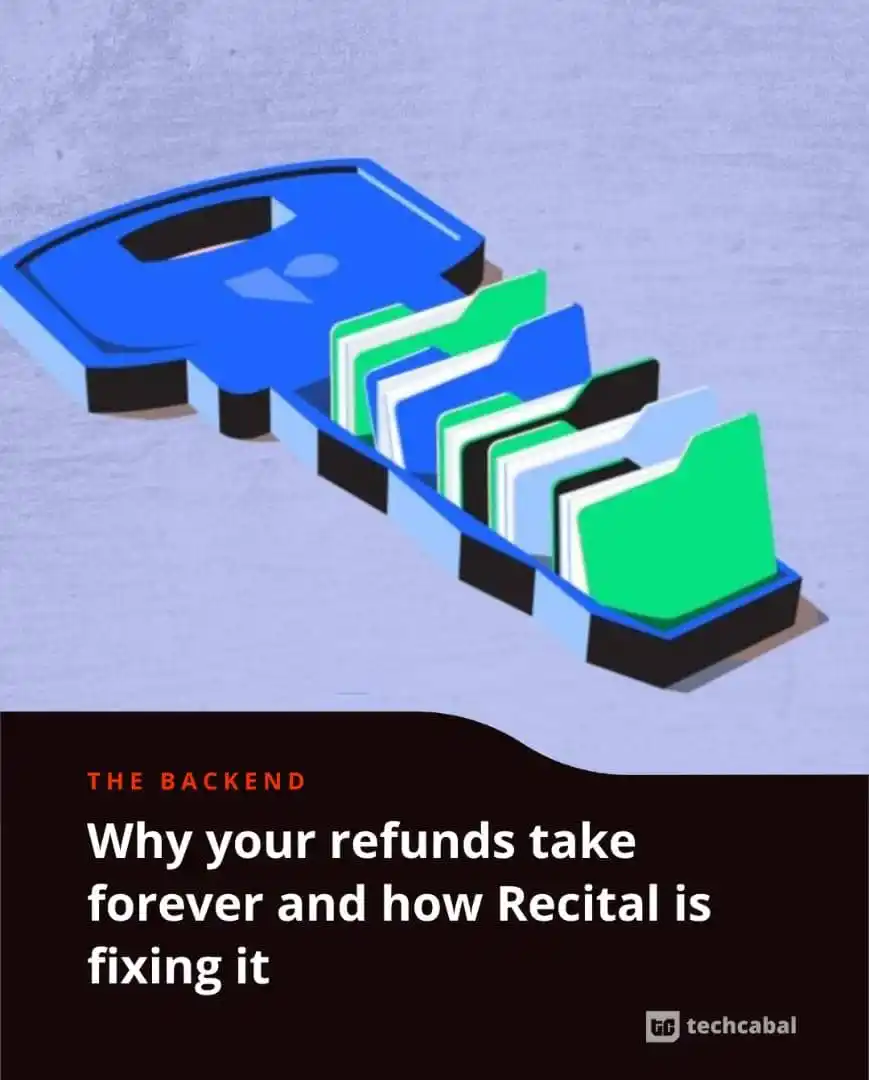 Image from TechCabal: Ever wondered why refunds take weeks in Africa's digital economy? La...