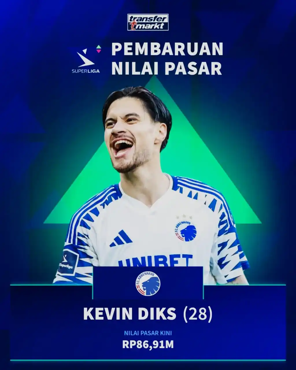 Image from 𝐓𝐢𝐦𝐧𝐚𝐬𝐔𝐩𝐝𝐚𝐭𝐞: Kevin Diks mendapat kenaikan dalam update Nilai Pasar untuk yang terak...