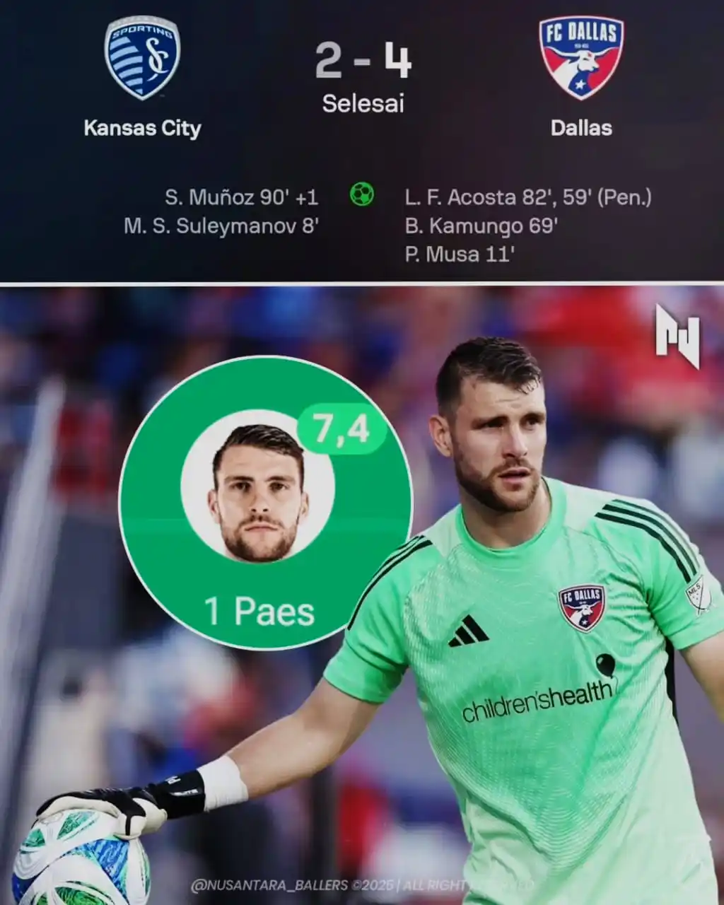 Image from 𝐓𝐢𝐦𝐧𝐚𝐬𝐔𝐩𝐝𝐚𝐭𝐞: Maarten Paes mencatat tiga penyelamatan saat timnya, FC Dallas, mengha...
