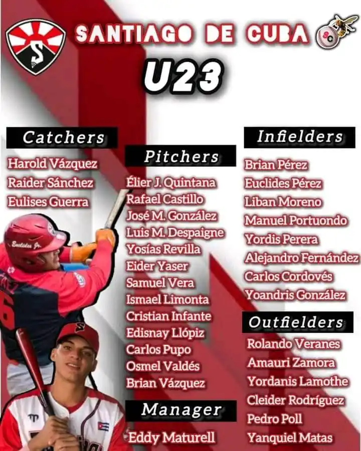 Image from Beisbol Total - Radio Rebelde: ✅ Nómina oficial de las Avispas Sub-23  💪 El equipo dirigido por Eddy...