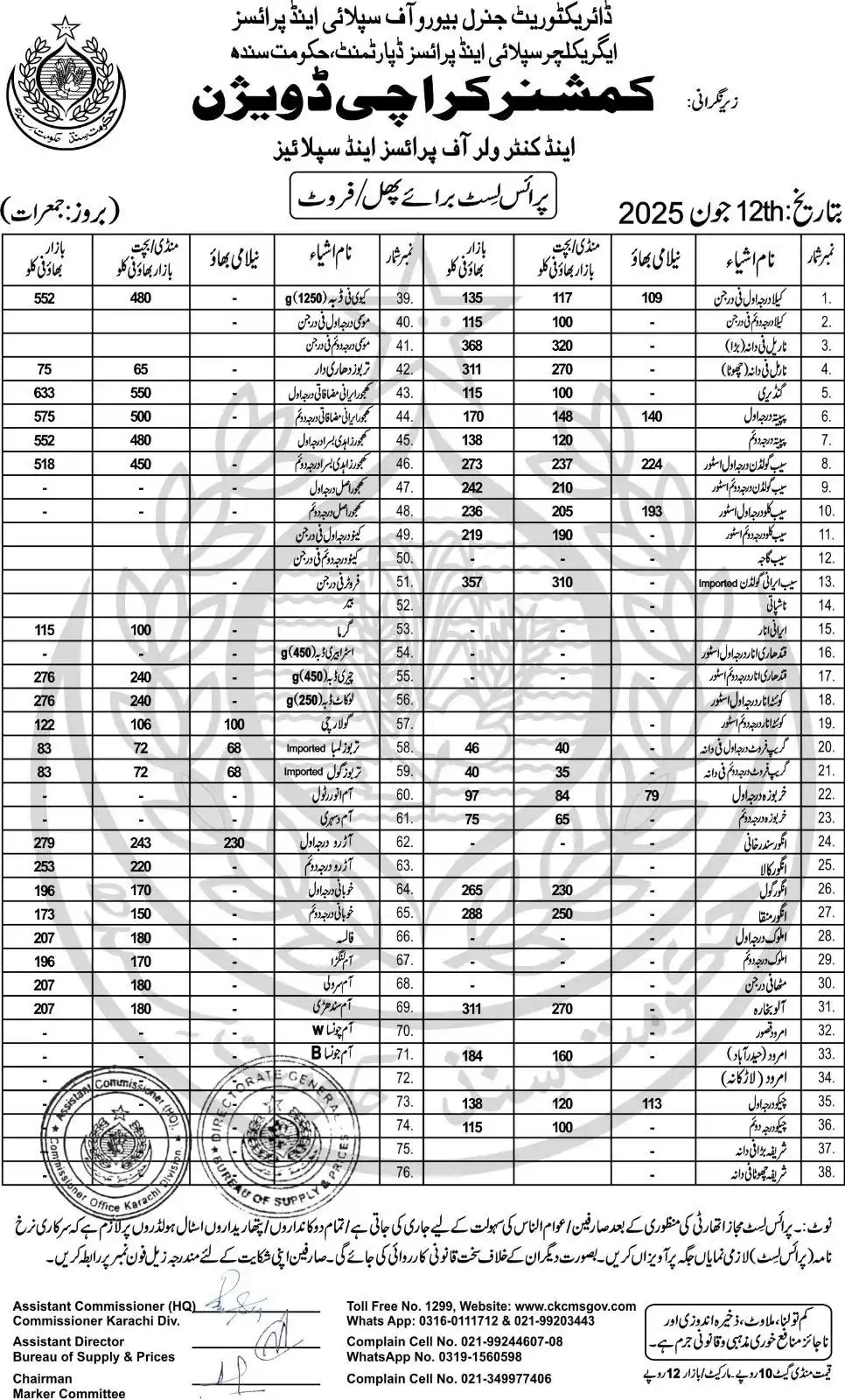 Commissioner Karachi post