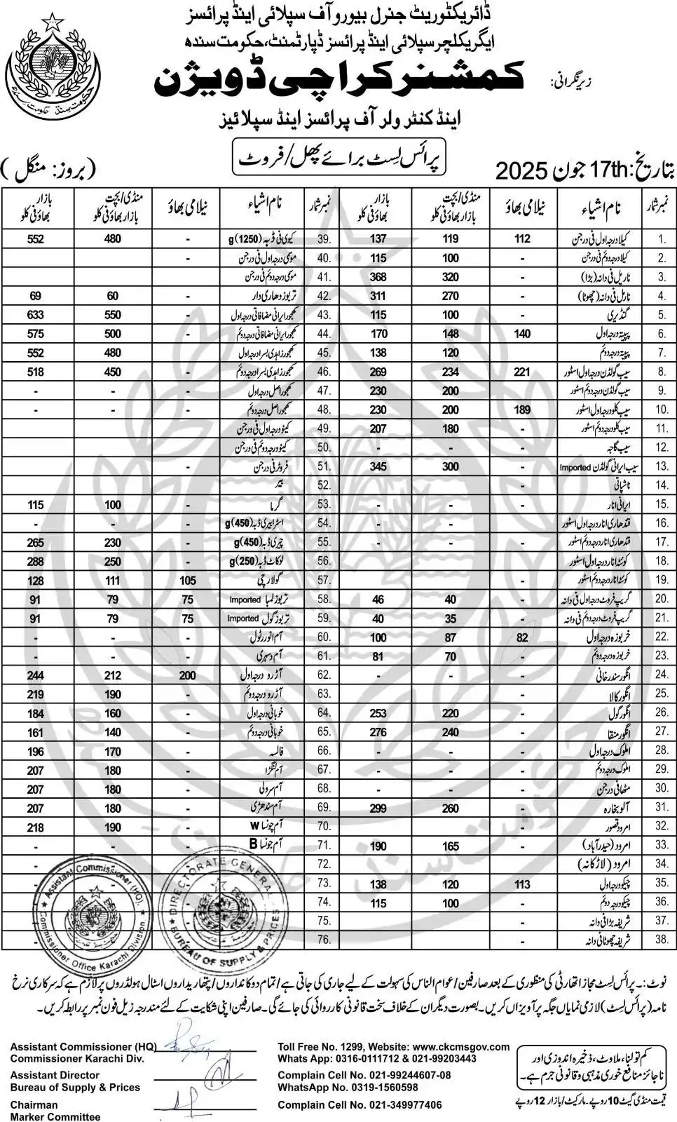 Image from Commissioner Karachi: Price List of Fruits dated: and 17.06.2025. Complaints may be reported...