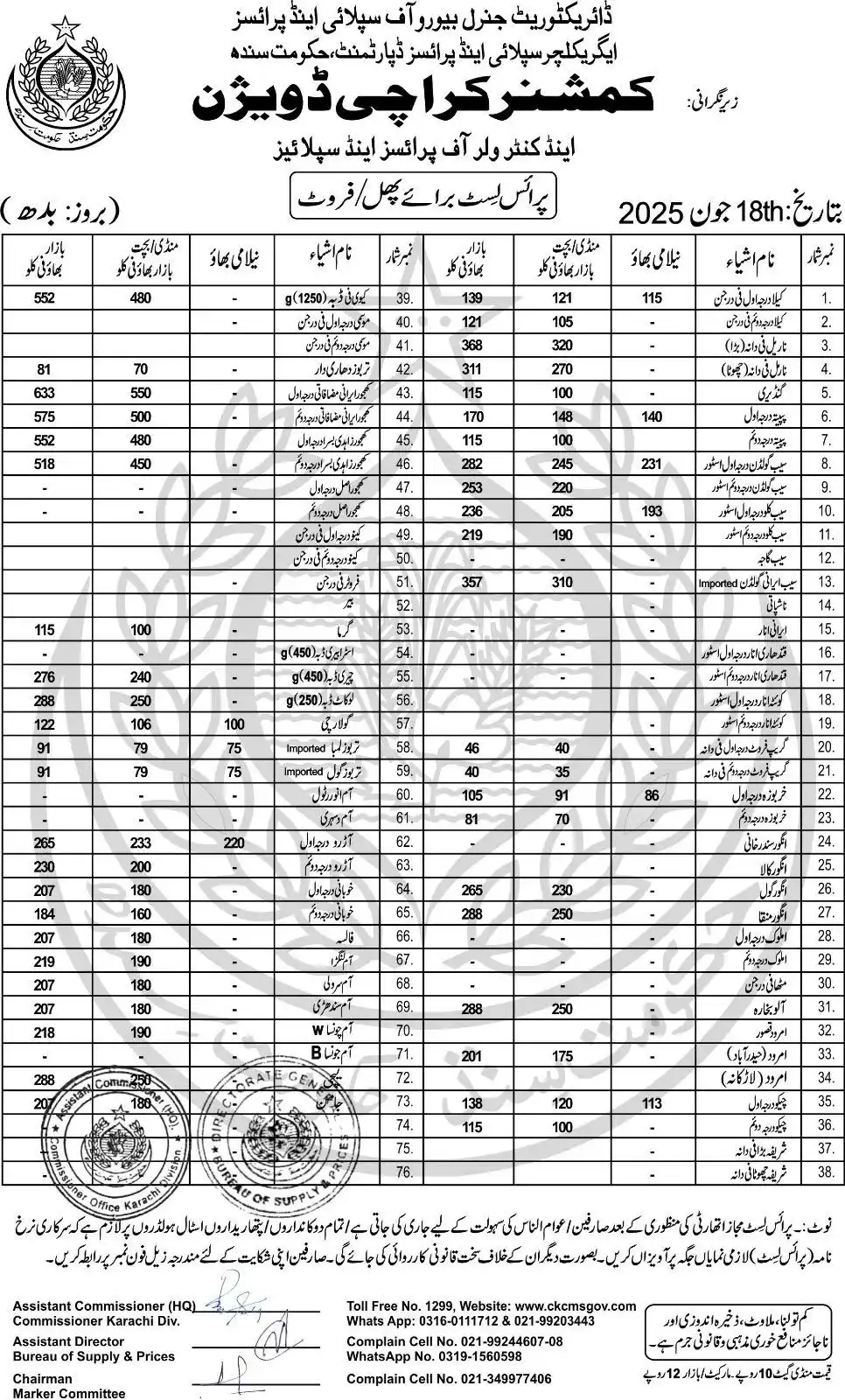Image from Commissioner Karachi: Price List of Fruits dated: and 18.06.2025. Complaints may be reported...