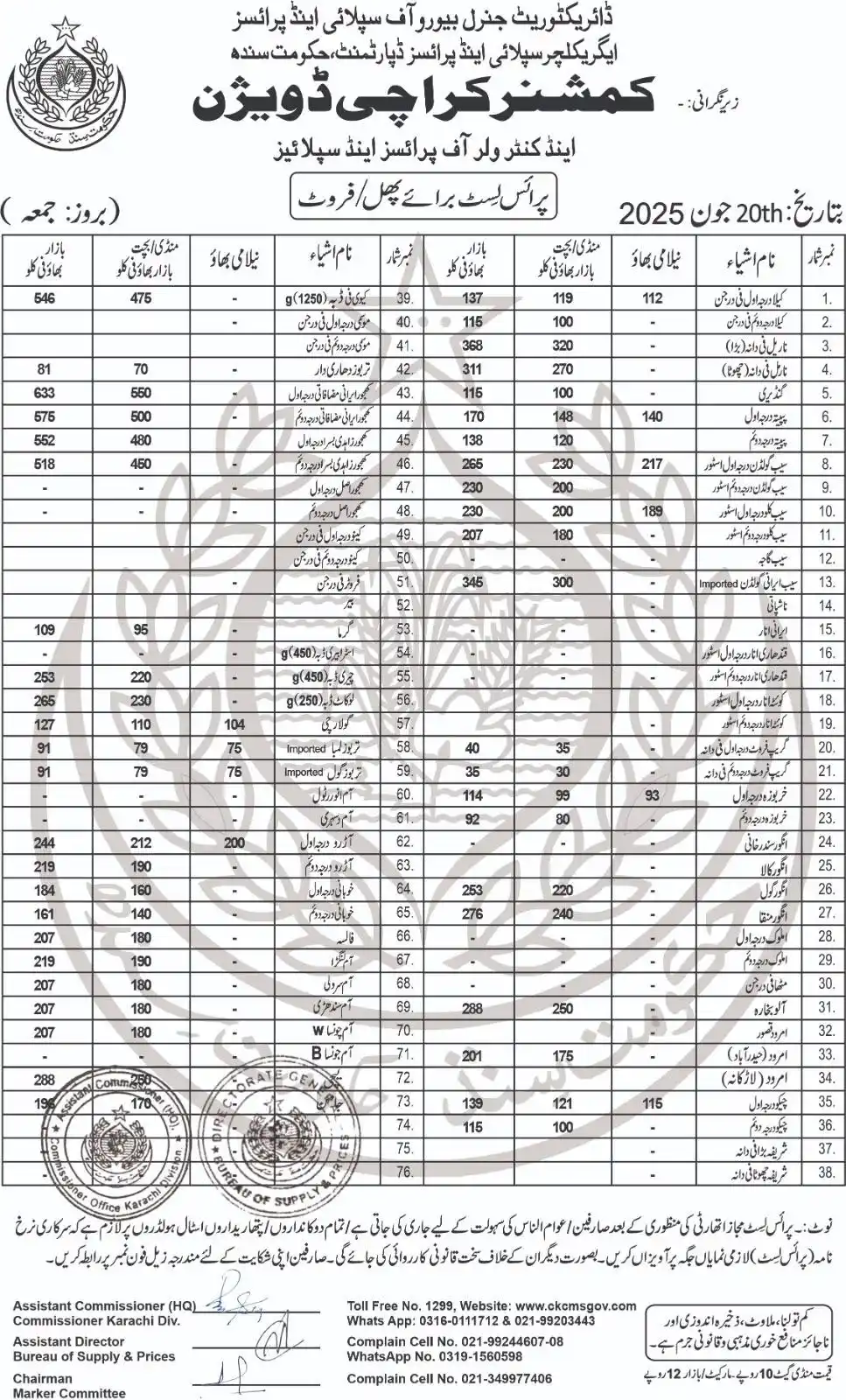 Image from Commissioner Karachi: Price List of Fruits dated: and 20.06.2025. Complaints may be reported...